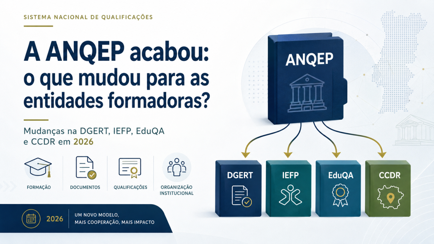 A ANQEP acabou: o que mudou para as entidades formadoras em 2026